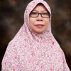 Jati Sunaryati