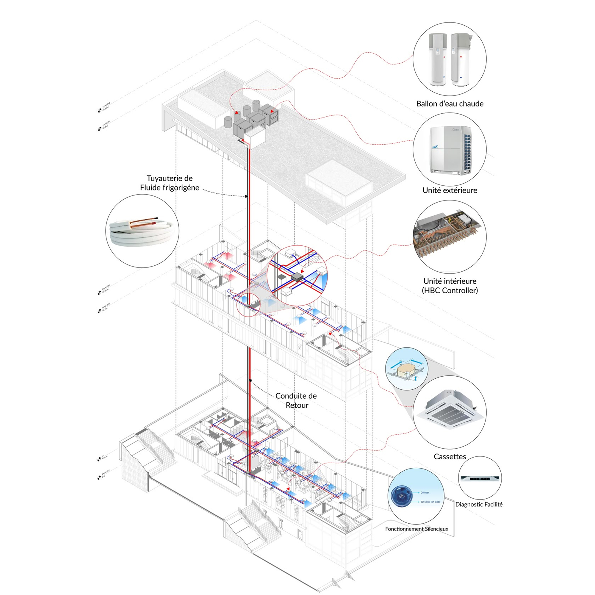 ARS 62111 Utilitas Bangunan